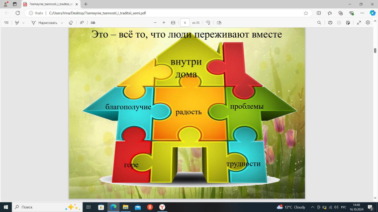 Счастлив тот, кто счастлив у себя дома.